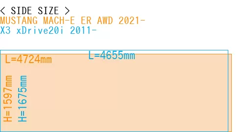 #MUSTANG MACH-E ER AWD 2021- + X3 xDrive20i 2011-